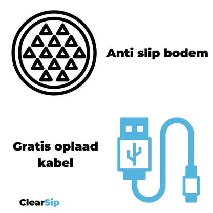 ClearSip Slimme Waterfles 2025 – UV-C zelfreinigend